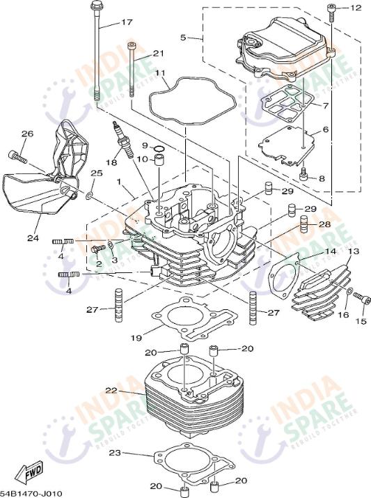 CYLINDER